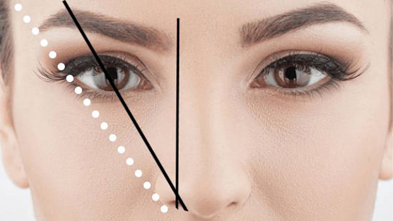 فرم صورتم چه شکلیه؟ بهترین فرم ابروی من چیه؟